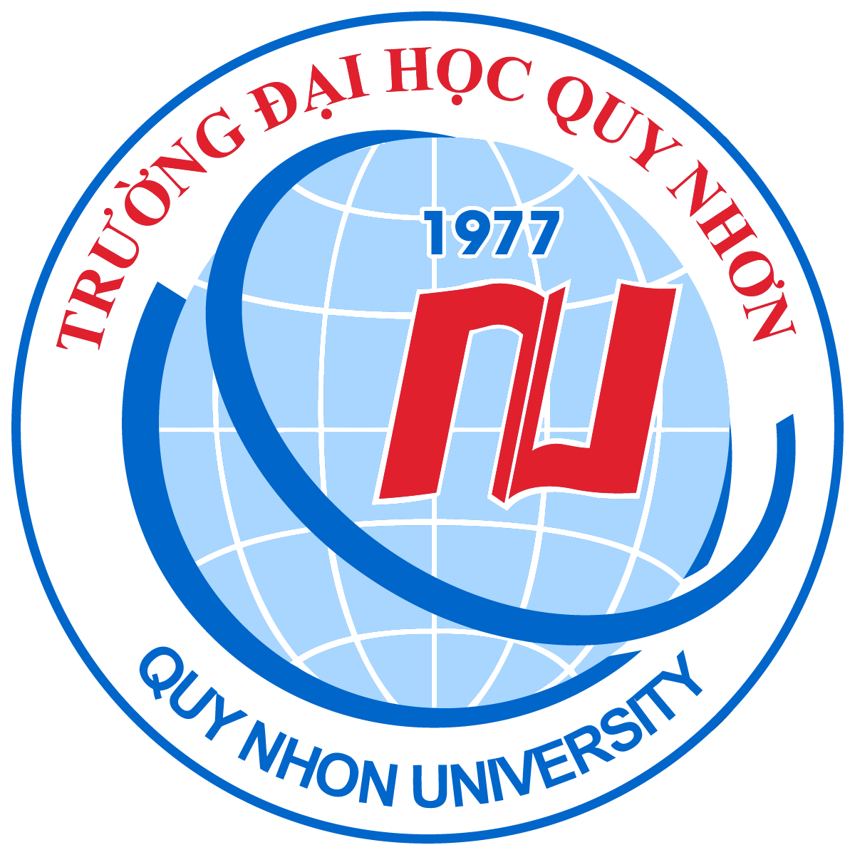 ĐH Quy Nhơn